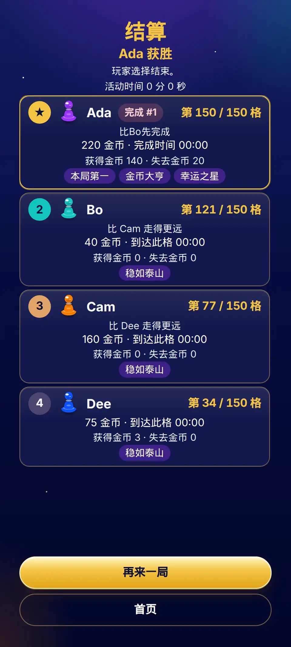 对局结束后给棋子排名的结果画面